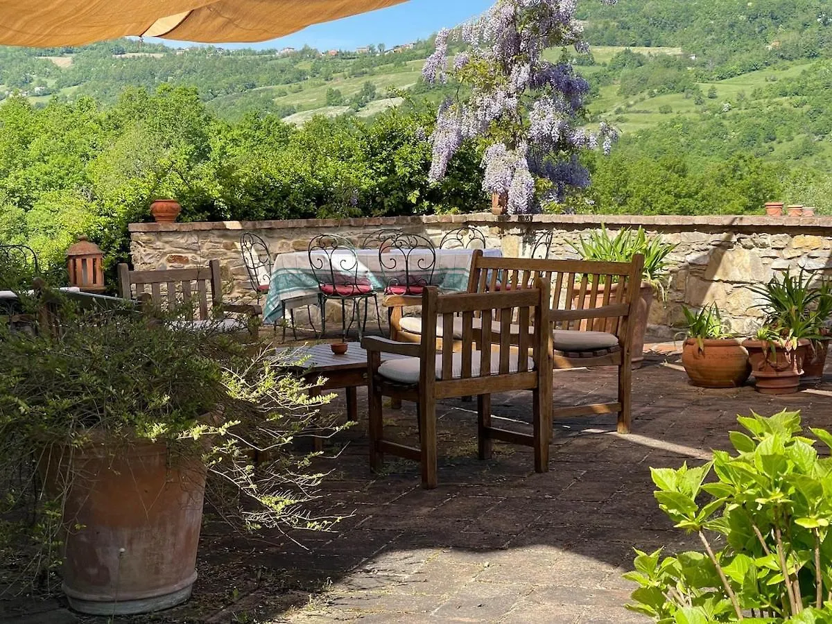 Country House La Cenerara - 14 Pers Groppovisdomo Вилла